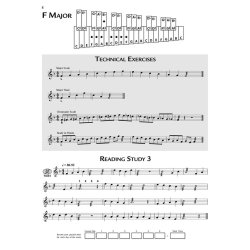 Primary Handbook For Mallets