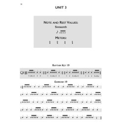 Basics in Rhythm