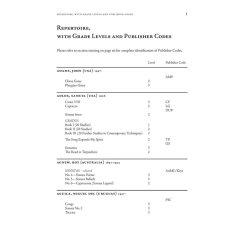 Trevor Barnard/Elizabeth Gutierrez: A Practical Guide To Solo Piano Music