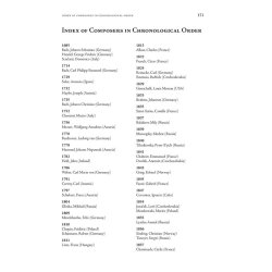 Trevor Barnard/Elizabeth Gutierrez: A Practical Guide To Solo Piano Music