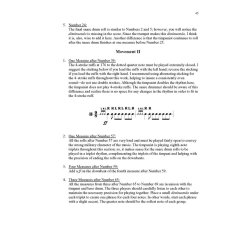 ANTHONY J CIRONE SYMPHONIC REPERTOIRE FOR SNARE DRUM DRUMS BOOK