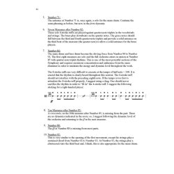 ANTHONY J CIRONE SYMPHONIC REPERTOIRE FOR SNARE DRUM DRUMS BOOK