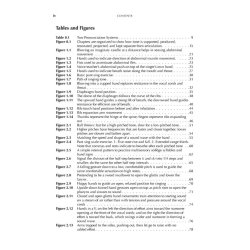 Making More Sense Of How To Sing