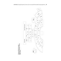 Score and Rehearsal Preparation : A Realistic Approach for Instrumental Conductors
