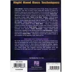 Right Hand Bass Techniques