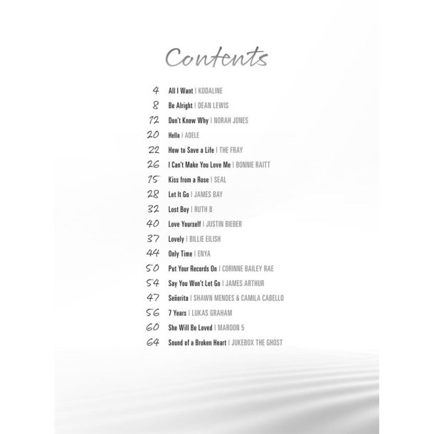 Chill Pop Piano Solos