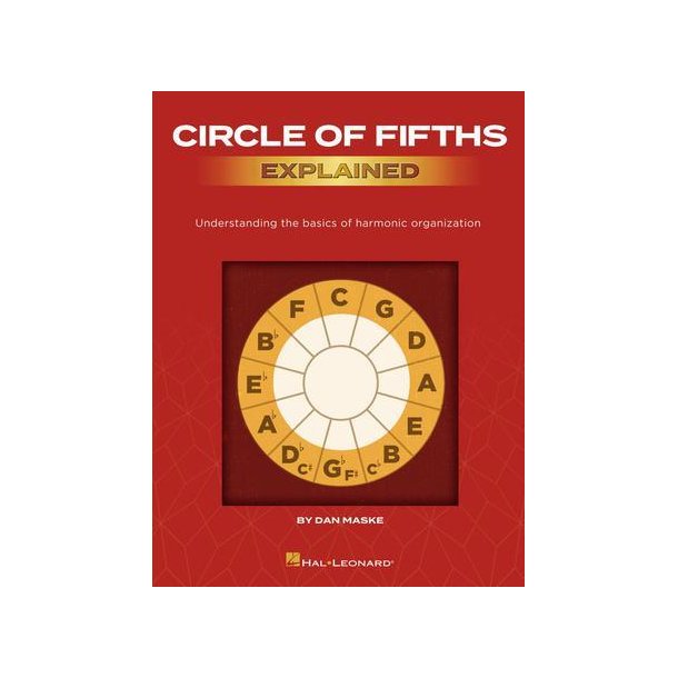 Circle of Fifths Explained : Understanding the Basics of Harmonic Organization