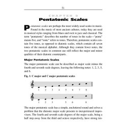 Hal Leonard Pocket Music Theory