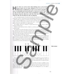 Rikky Rooksby: How To Write Songs On Keyboards