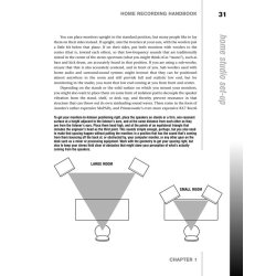 HUNTER DAVE THE HOME RECORDING HANDBOOK BK/CD