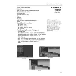 Jos Chilitos Valenzuela: The Complete Pro Tools Shortcuts - Second Edition