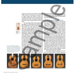 Inventing The American Guitar