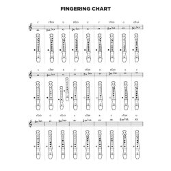 Frozen 2 ? Recorder Fun! : Music from the Motion Picture Soundtrack