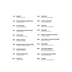 Country Sheet Music 2010-2019 PVG - piano, vocal and guitar