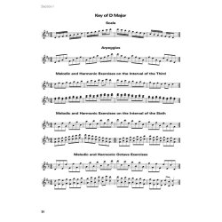 Modern School For Xylophon, Marimba