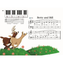 Teaching Little Fingers to Play : Revised edition (2020)