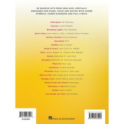 Chart Hits of 2020-2021 : PVG European Edition 