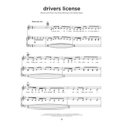 Chart Hits of 2020-2021 : PVG European Edition 