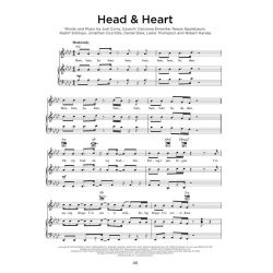 Chart Hits of 2020-2021 : PVG European Edition 