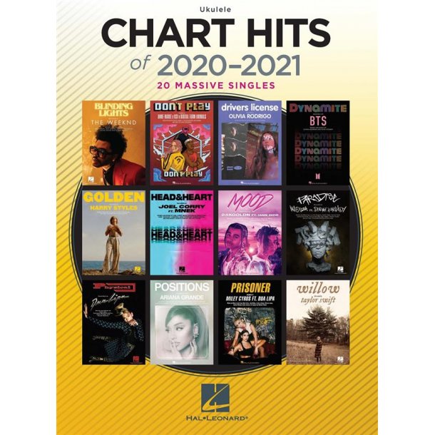 Chart Hits of 2020-2021 til ukulele: European Edition