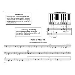 Teaching Little Fingers To Play Blues And Boogie - Book Only