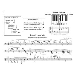 Teaching Little Fingers To Play More Christmas Hymns Bk/CD