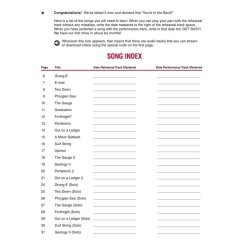 Youre In The Band Lead Guitar Method Bk/Cd Tab