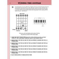 Youre In The Band Lead Guitar Method Bk/Cd Tab