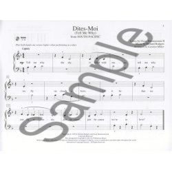 Teaching Little Fingers To Play Broadway Songs (Book/CD)