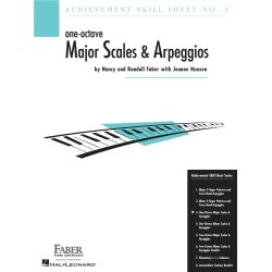 One-Octave Major Scales And Arpeggios