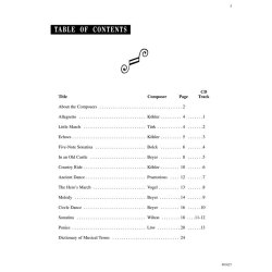 The Developing Artist: Preparatory Piano Literature