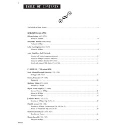 The Developing Artist: Piano Literature Book 3