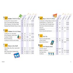 Piano Adventures: Lesson Book - Primer Level (2nd Edition)