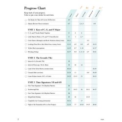 Faber Piano Adventures Level 3A: Lesson Book