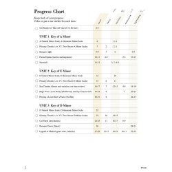 Faber Piano Adventures: Level 3B - Lesson Book