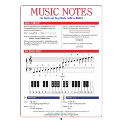 Barbara Lopez: Music Notes