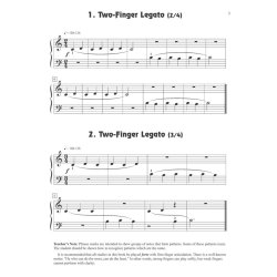 Fingerpower: Primer Level (Book/CD)