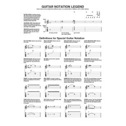 Classic Rock Guitar Bible - Guitar Recorded Versions (Second Edition)