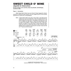 Signature Licks: Guns N' Roses