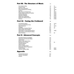 Troy Stetina: Fretboard Mastery