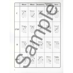 Ultimate Guitar Chord Chart