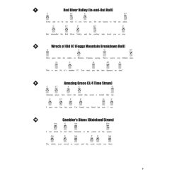 Fretboard Roadmaps: 5-String Banjo