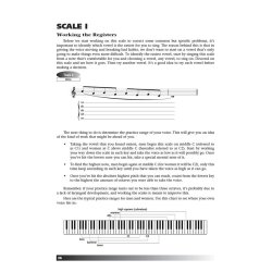 Dena Murray: Vocal Technique - A Guide To Finding Your Real Voice