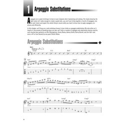 Jazz Solos For Guitar