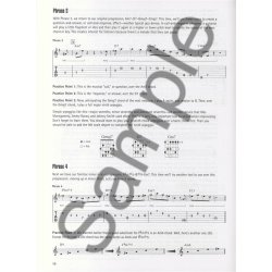 Jazz Solos For Guitar