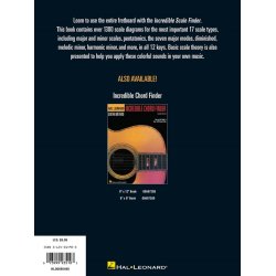 Incredible Scale Finder