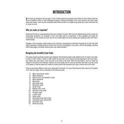 Incredible Scale Finder