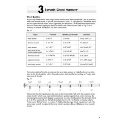 Scale Chord Relationships