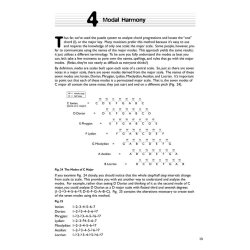 Scale Chord Relationships