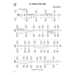 Jumpin' Jim's Ukulele Masters: Lyle Ritz